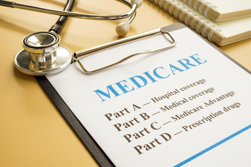 What is the Right Medicare plan for you?- Complete Guide
